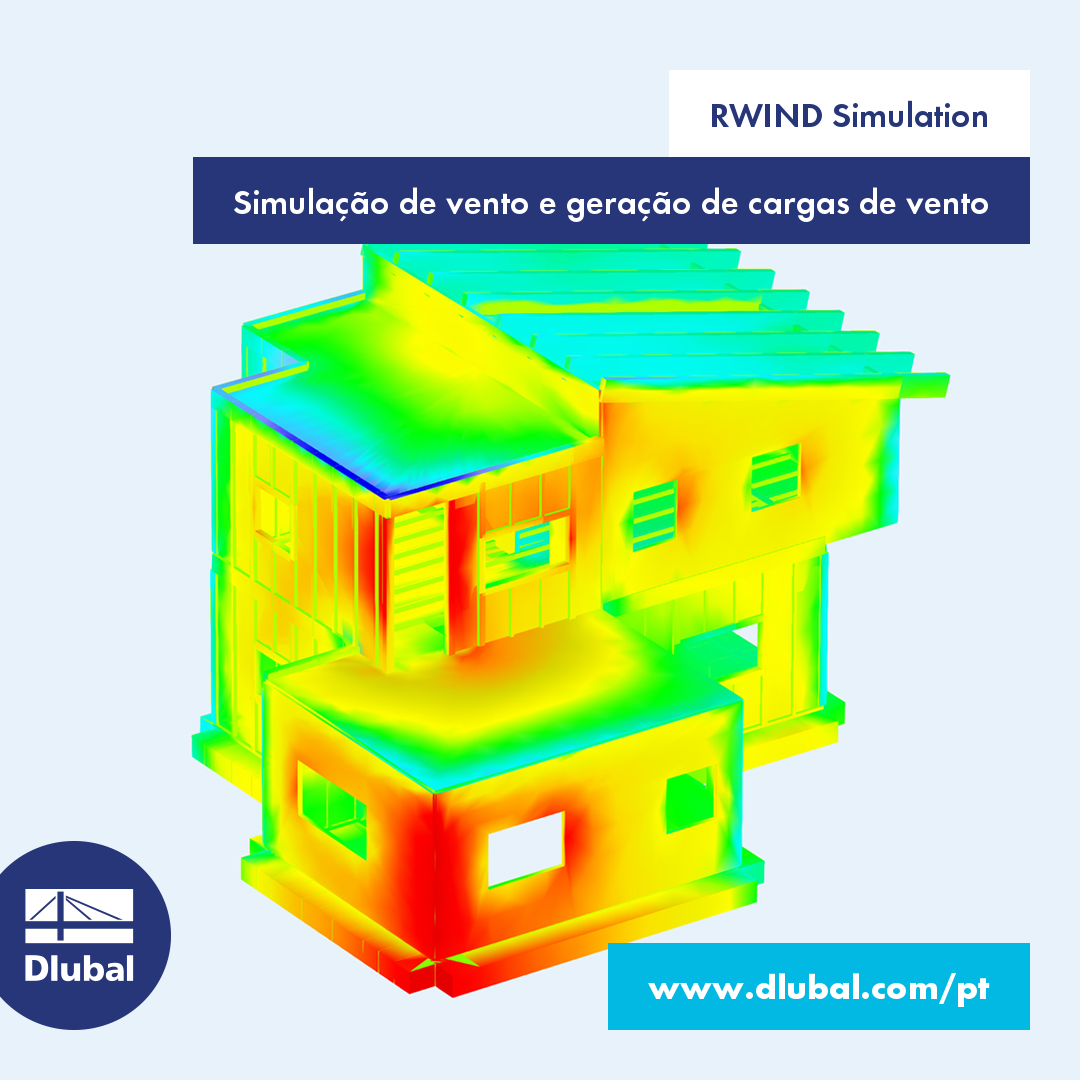 RWIND Simulation