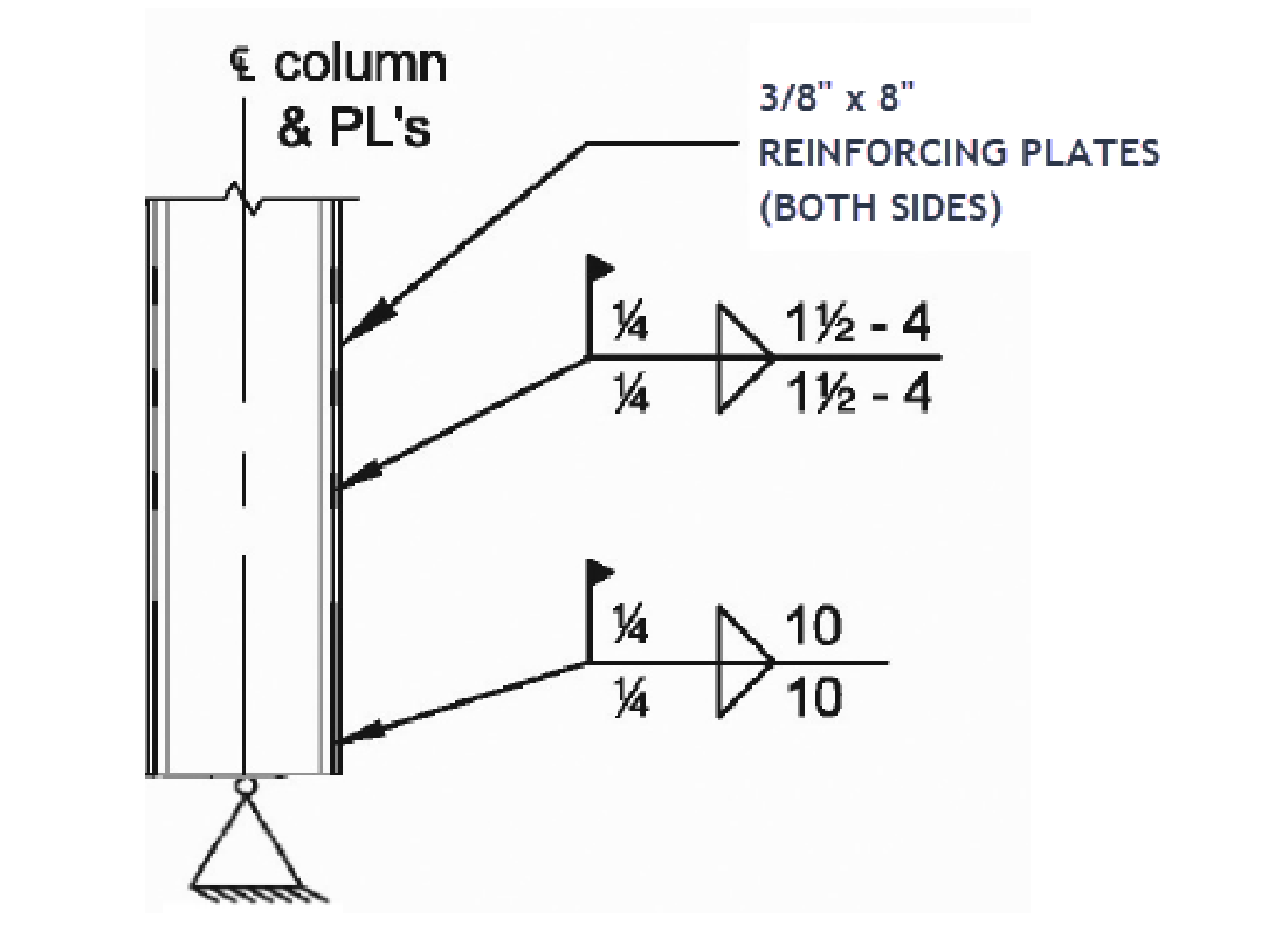 Dimensionamento de soldadura de pilares encastrados