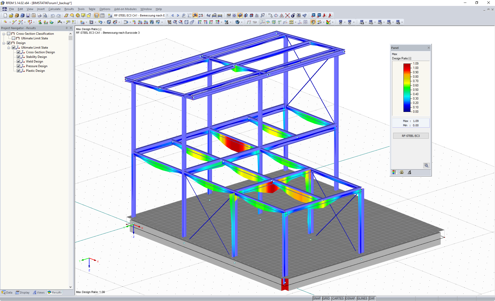 Representação de relação de cálculo máxima do módulo adicional RF-STEEL EC3 no RFEM