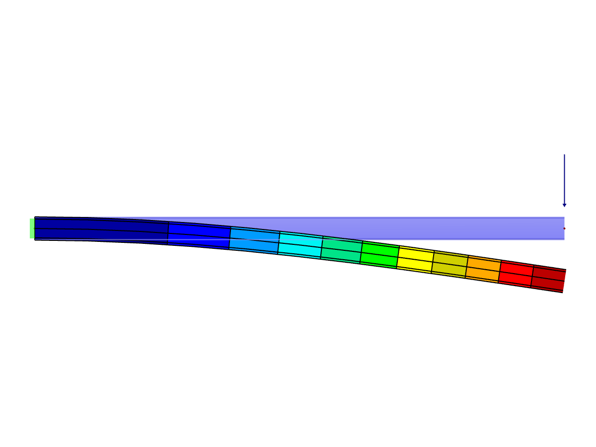 Cantilever com carga concentrada