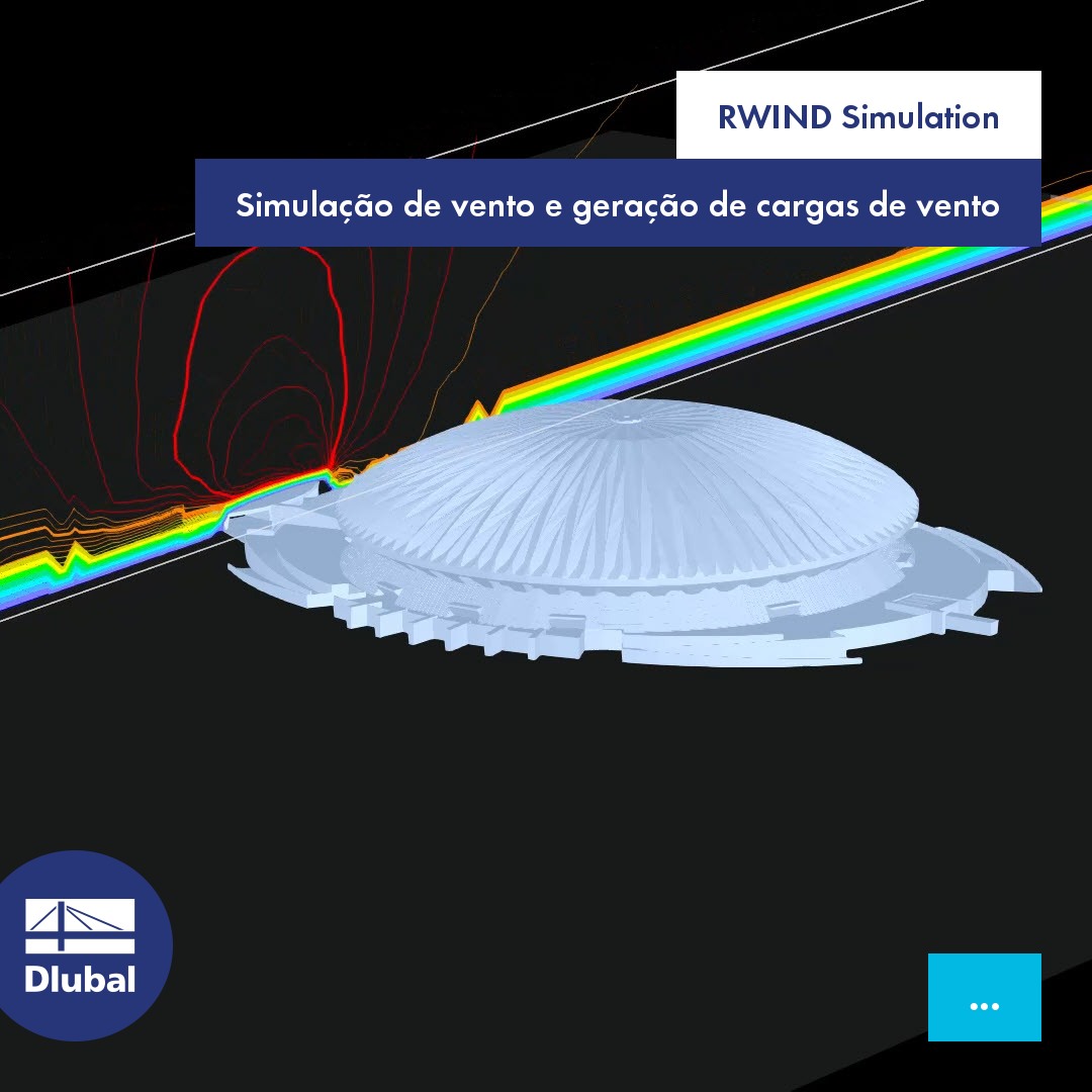 RWIND Simulation