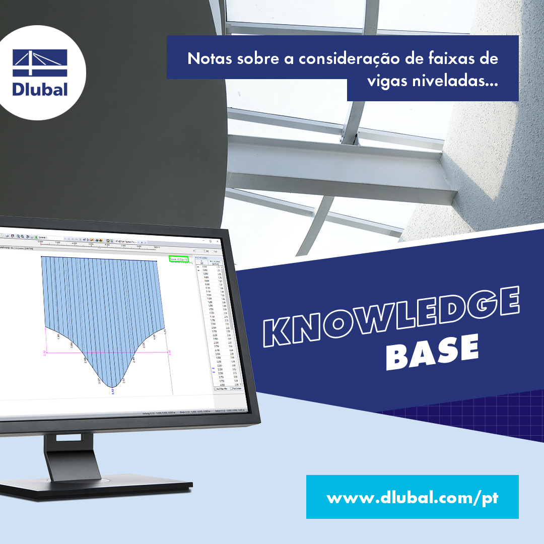 Notas sobre a consideração de faixas de vigas niveladas...