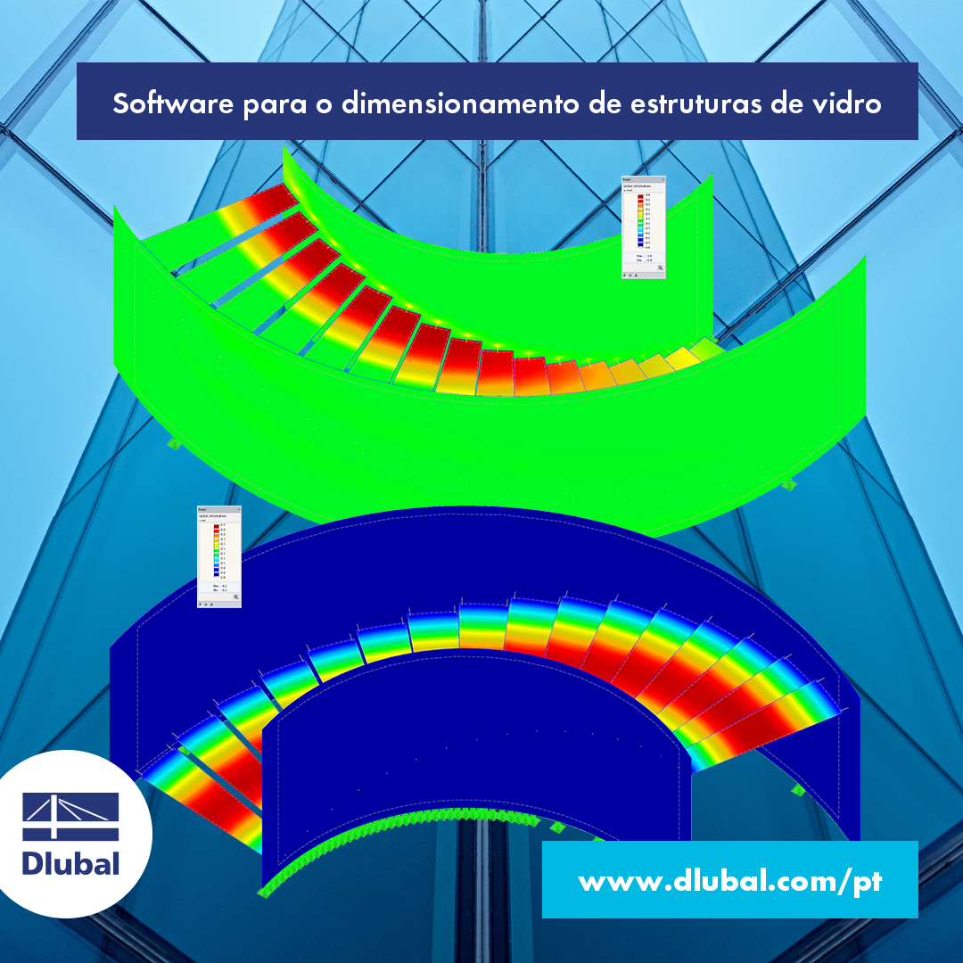 Software para o dimensionamento de estruturas de vidro