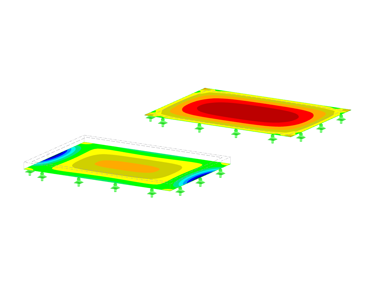 Modelo analítico de superfície excêntrica