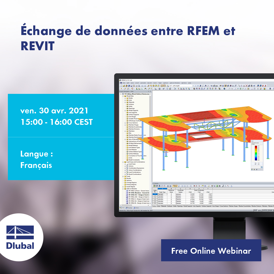 Troca de dados entre o RFEM e o REVIT