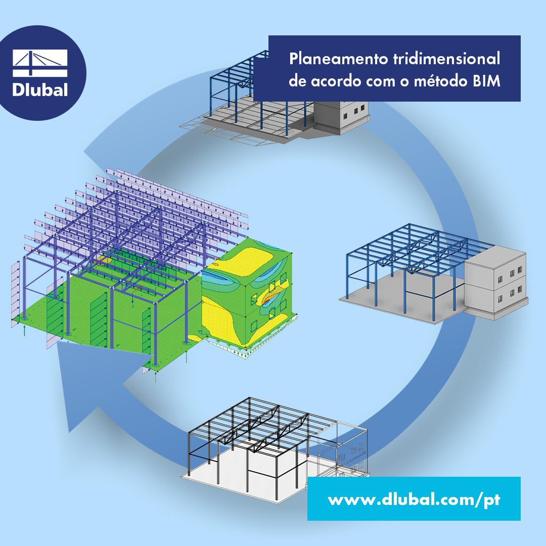 Planeamento tridimensional \n de acordo com o método BIM