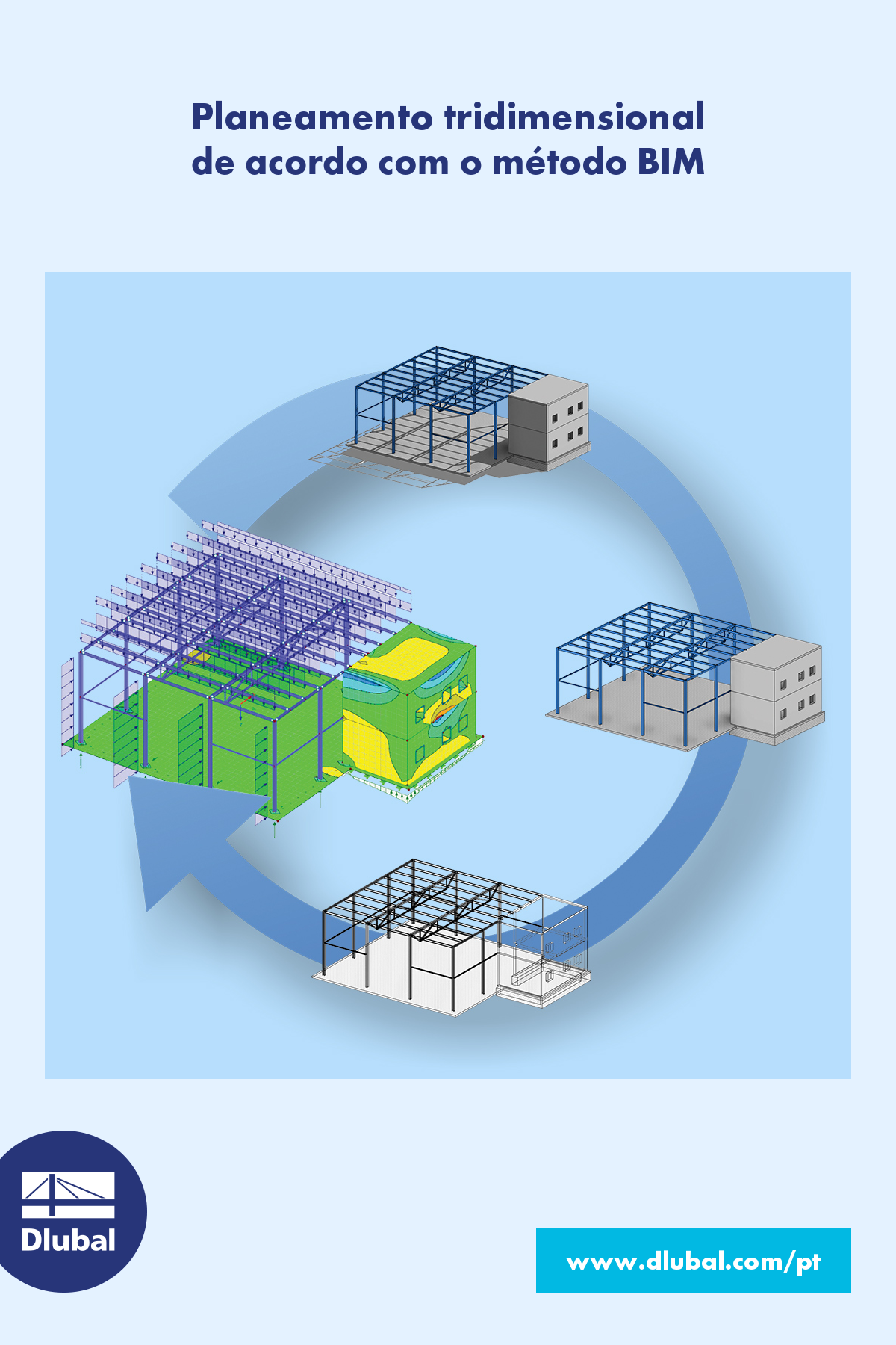 Planeamento tridimensional \n de acordo com o método BIM