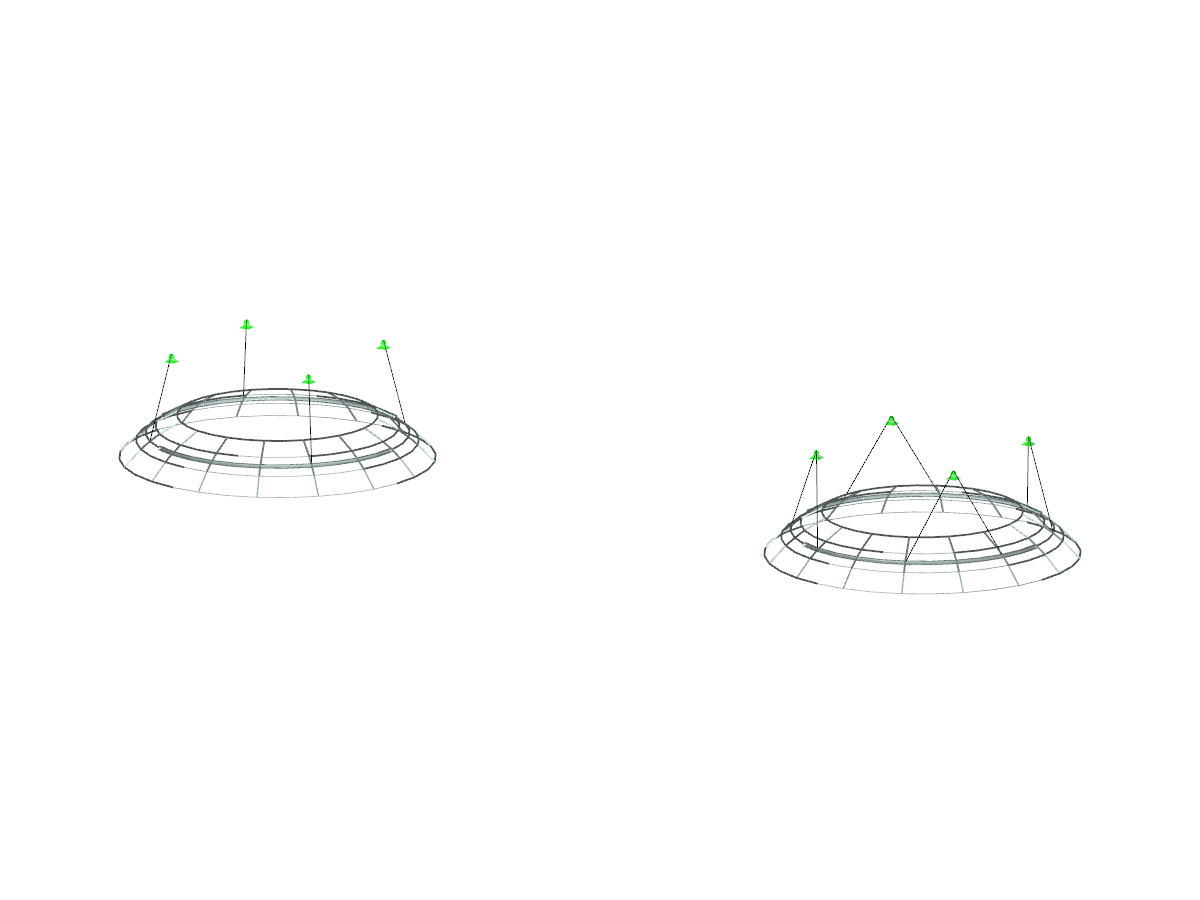 Modelo 3D da cúpula de projeção no RFEM (© formTL)