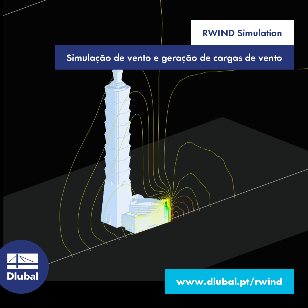 RWIND Simulation