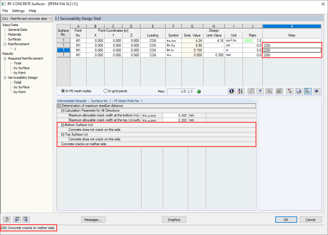 Mensagem nº 226 nas janelas de resultados do RF-CONCRETE Surfaces