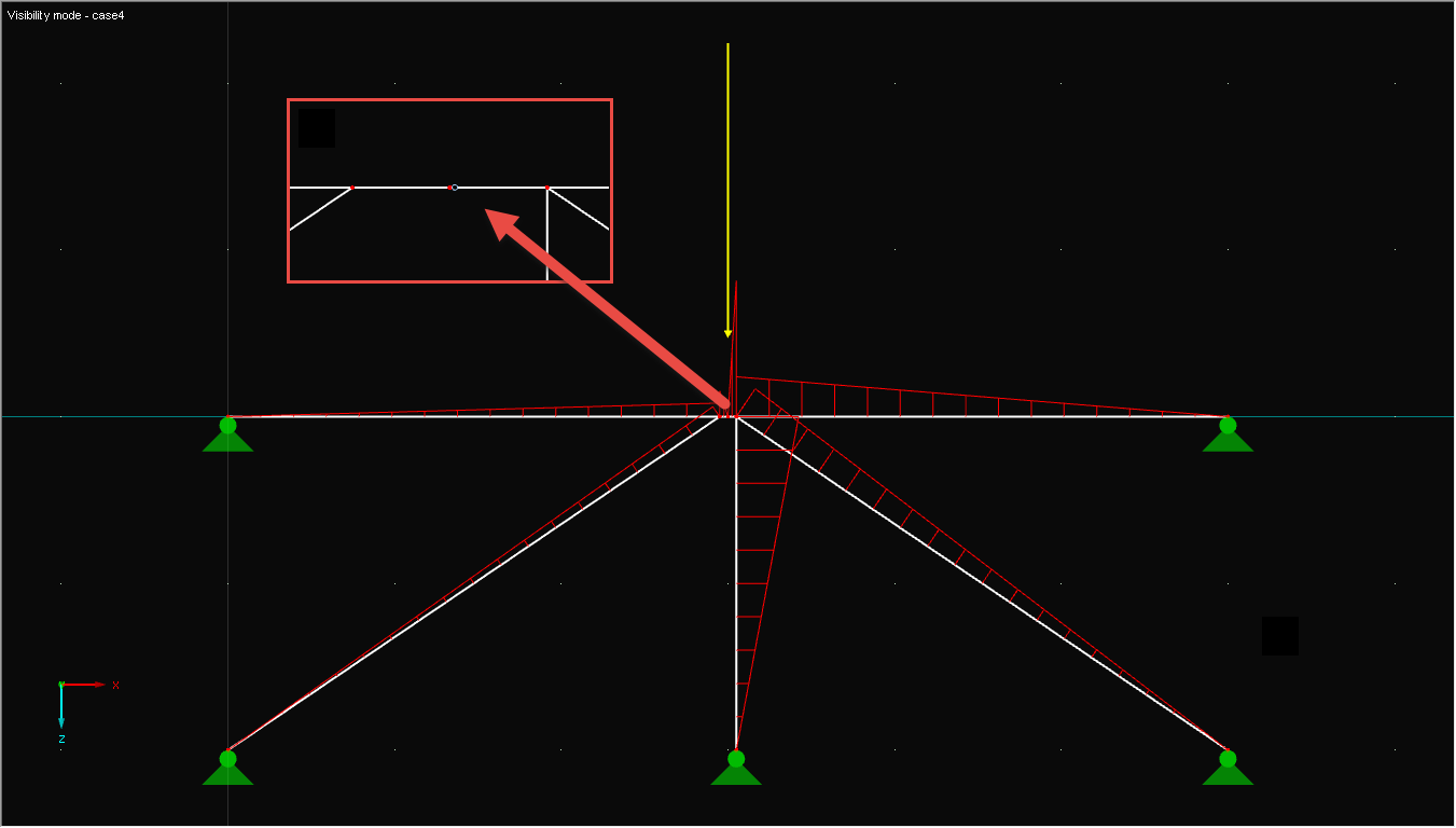 Diagonais rígidas no banzo com vertical entre os banzos