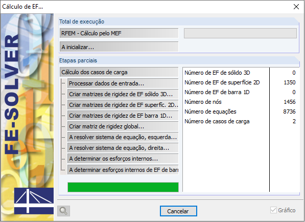 Janela de resolução durante o cálculo no RFEM