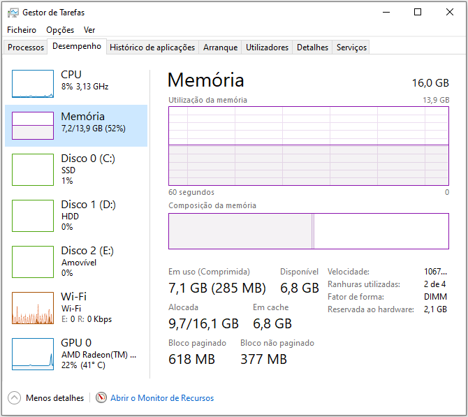 Gestor de Tarefas no Windows 10