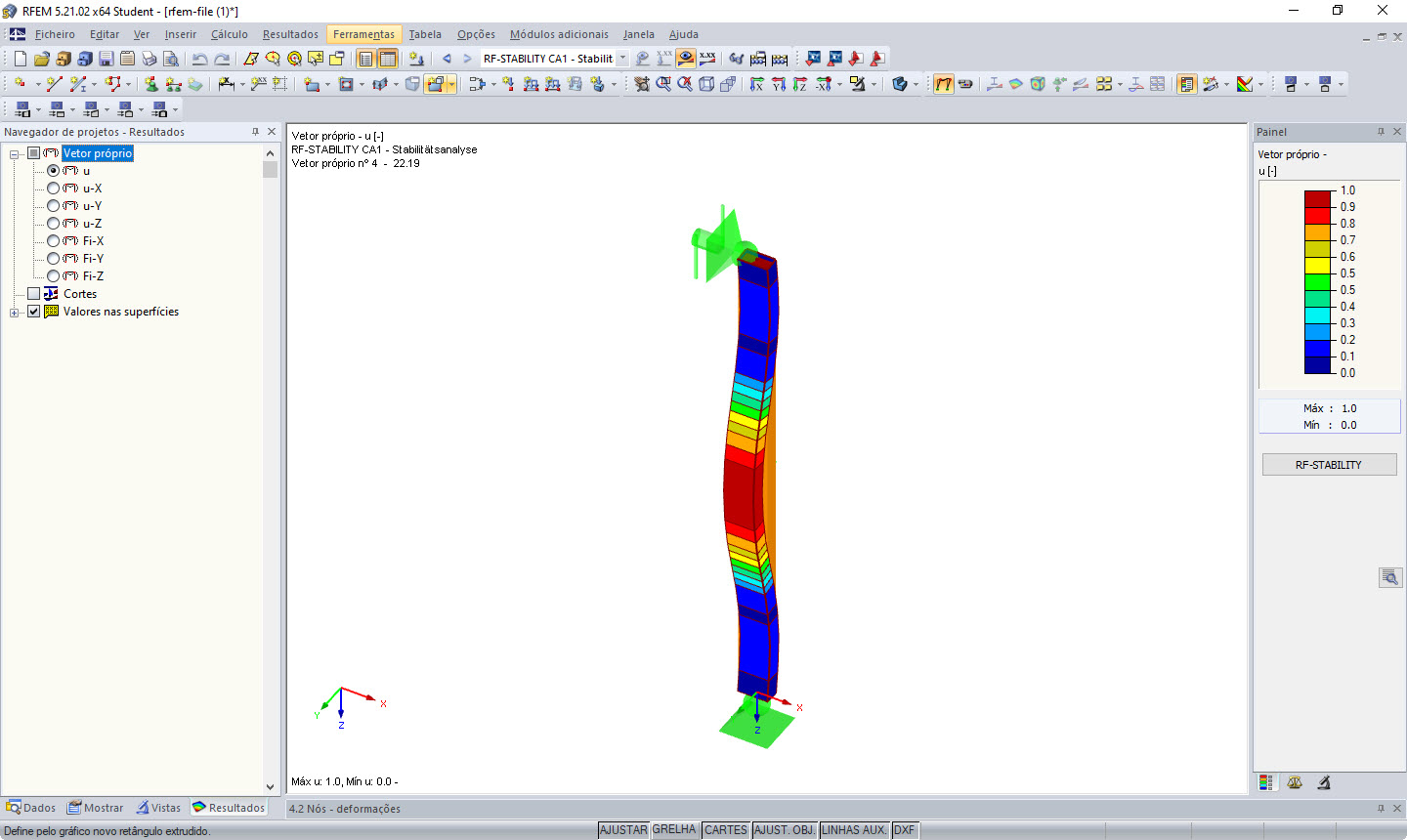 Vetor próprio determinado com o RF-STABILITY