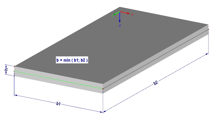 Dimensão "b" e "h"