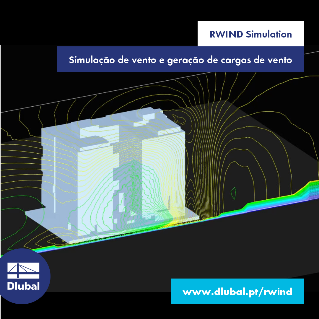 RWIND Simulation