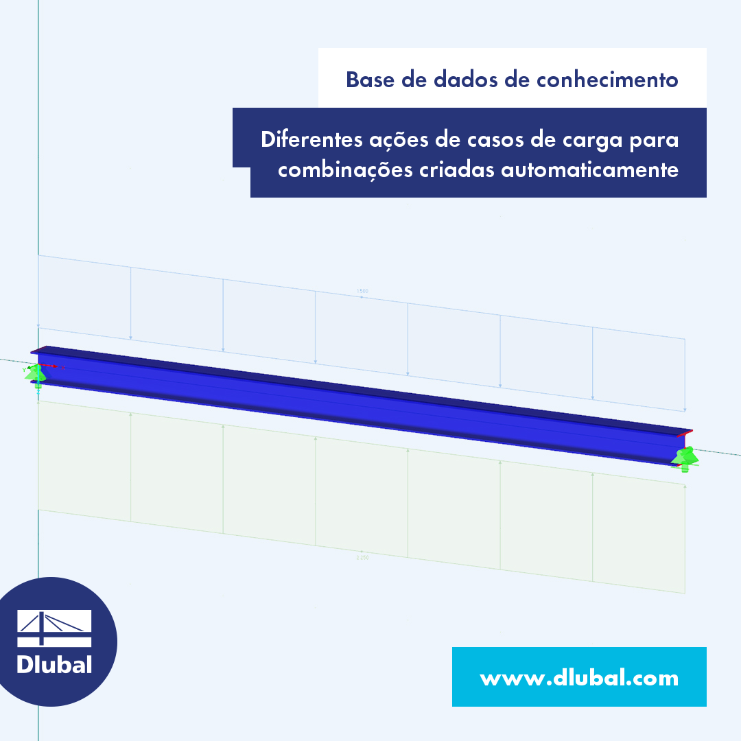 Base de dados de conhecimento