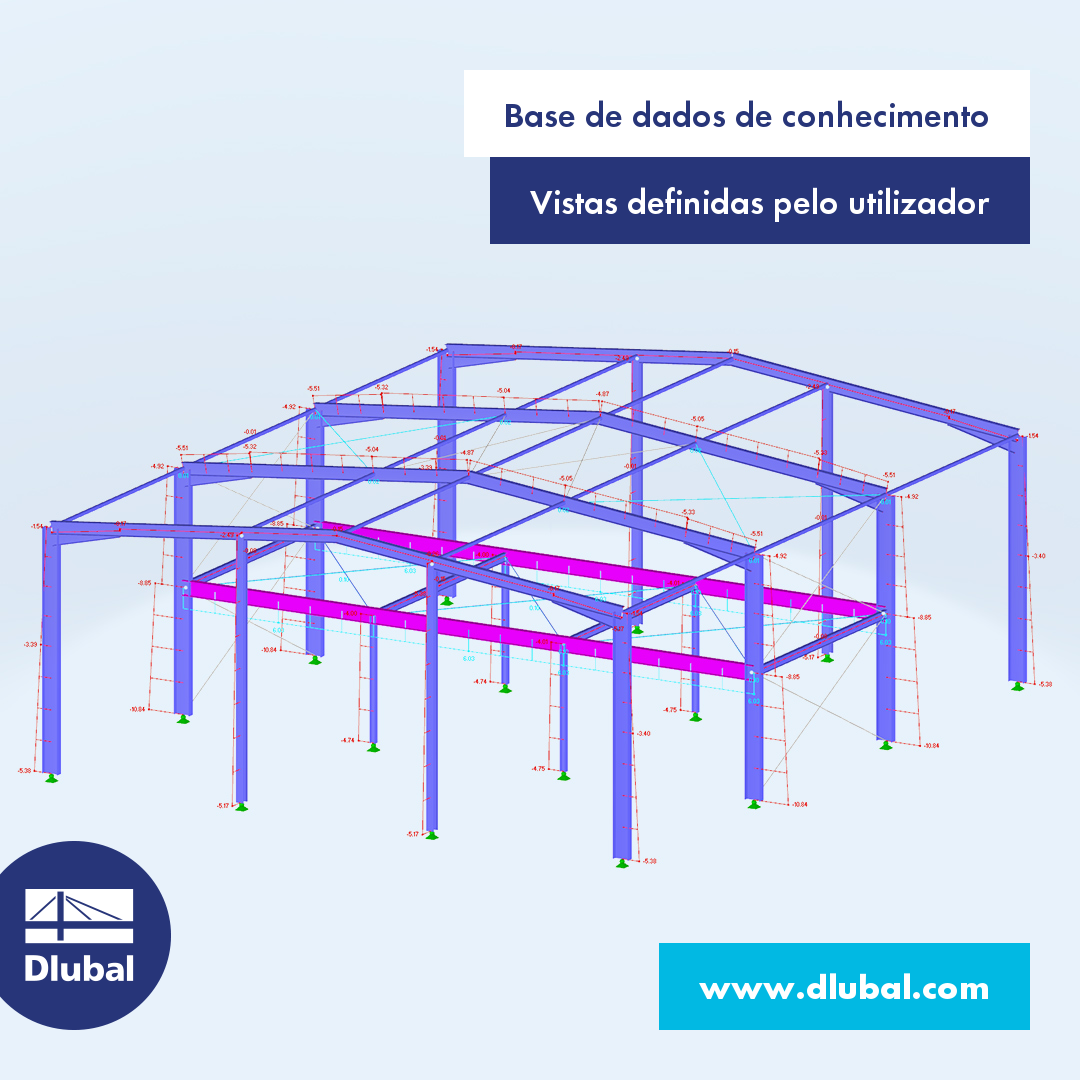 Base de dados de conhecimento