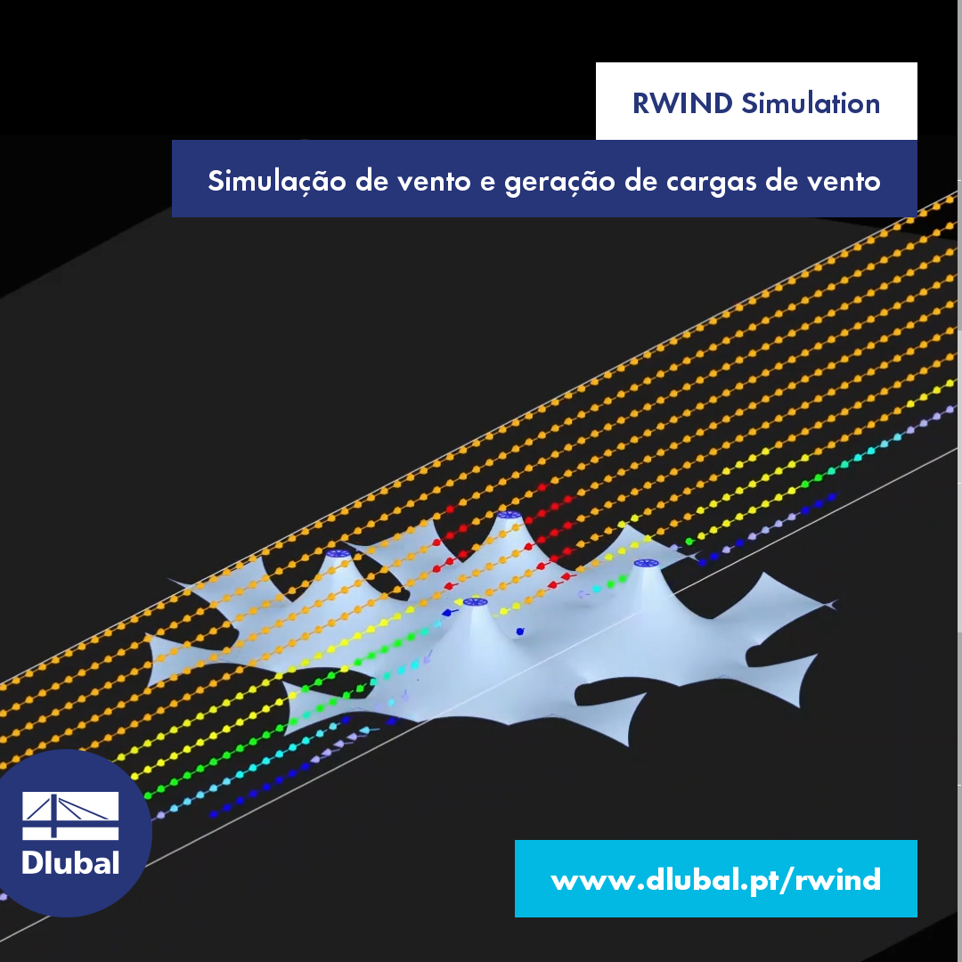 RWIND Simulation