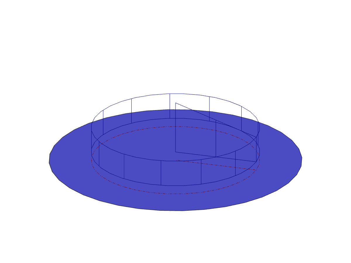 Superfície circular com carga circular livre