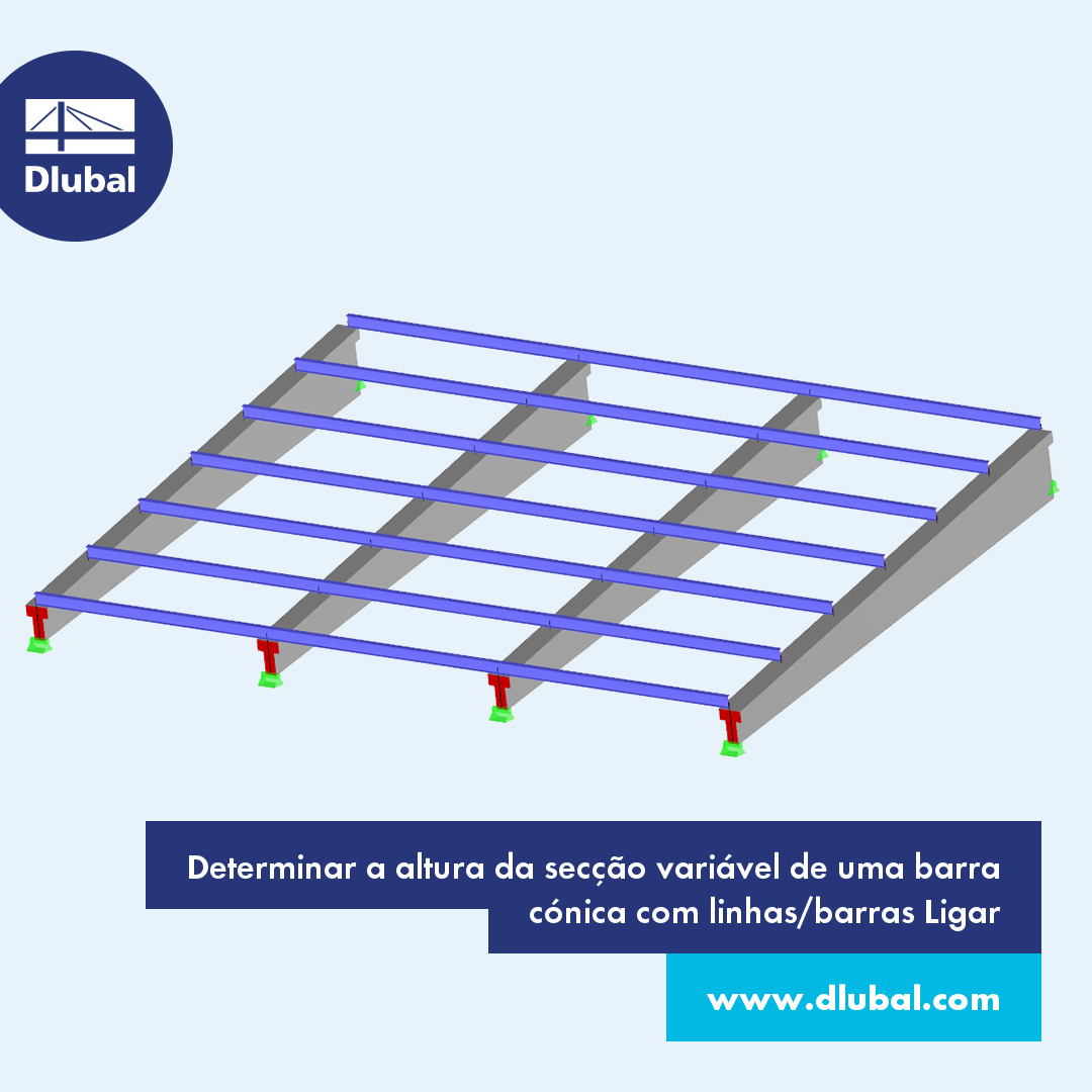 Determinação da profundidade da secção variável da barra cónica utilizando ' linhas de ligação ou barras '