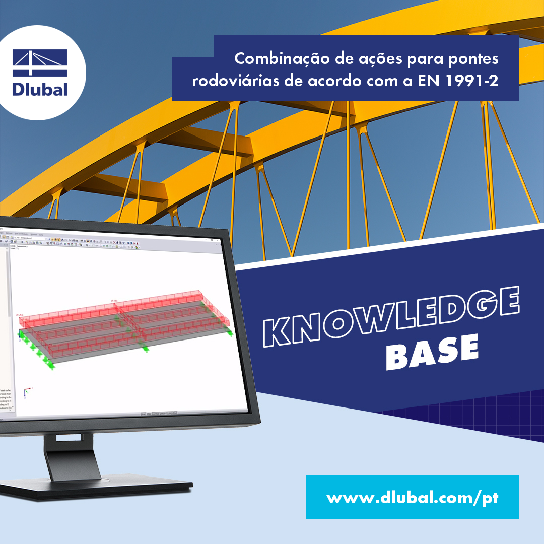 Combinação de ações para pontes rodoviárias de acordo com a EN 1991-2