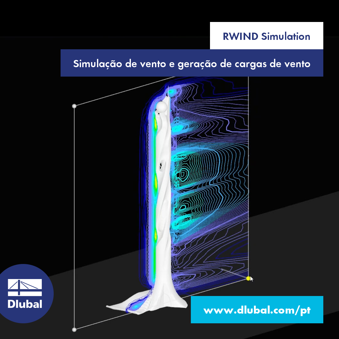 RWIND Simulation