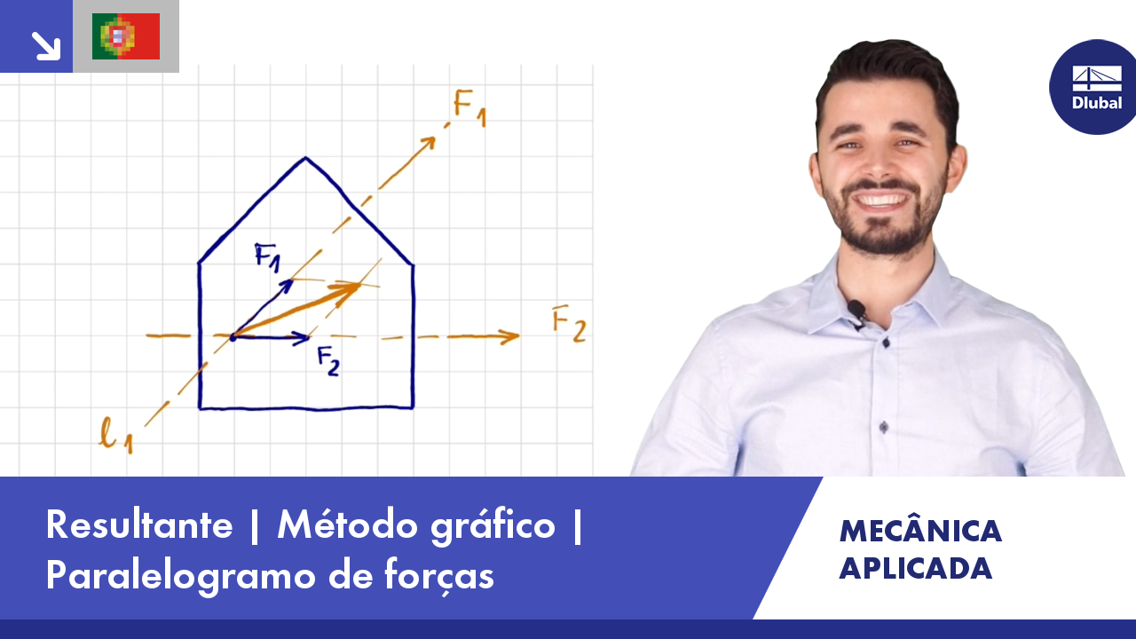 Vídeo: Mecânica aplicada | Resultante de forças | Método gráfico | Paralelogramo de forças