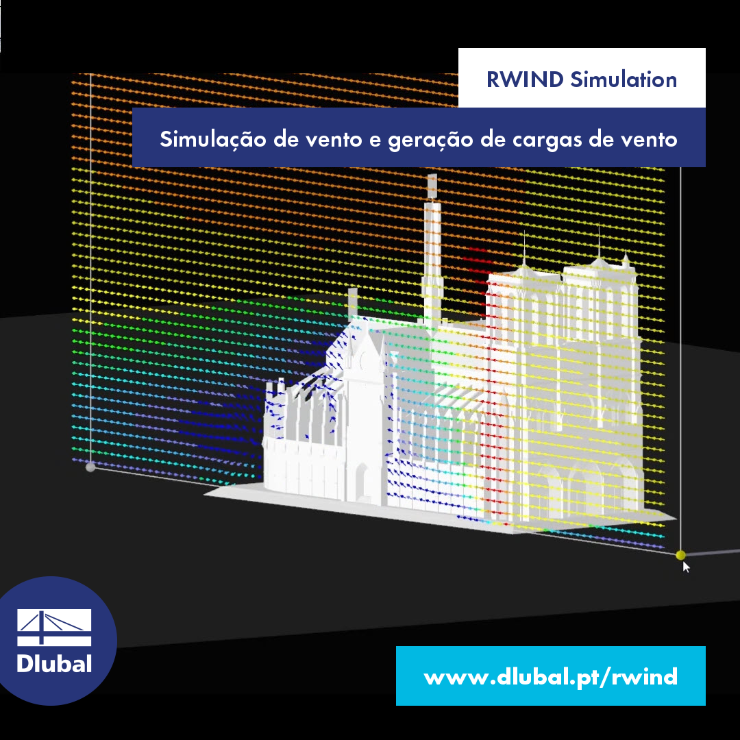 RWIND Simulation