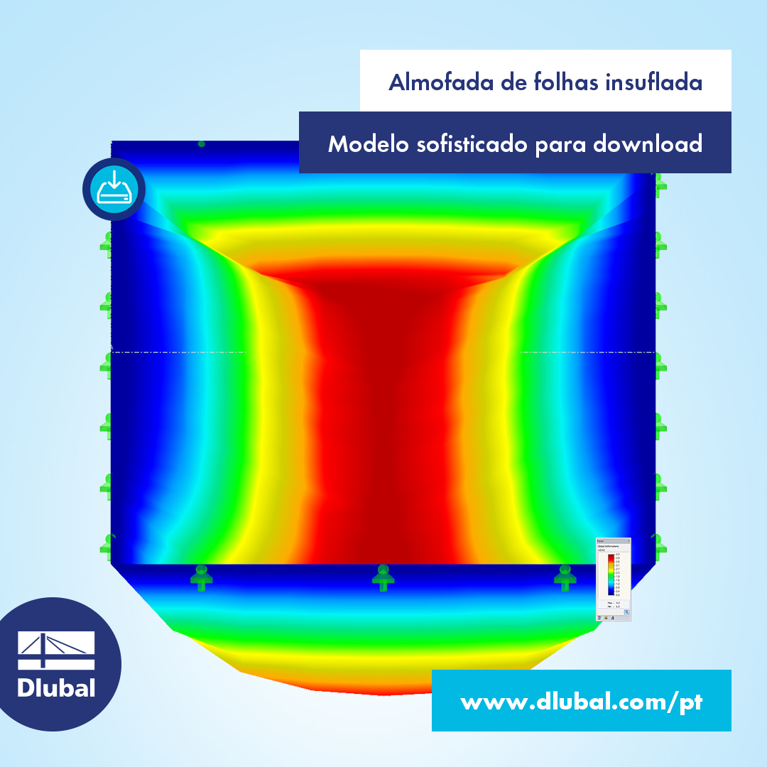 Almofada de folhas insuflada