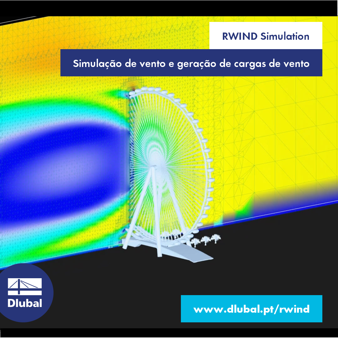 RWIND Simulation