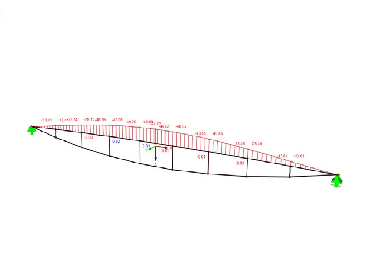 Dimensionamento e construção de estruturas de membrana com dupla curvatura, pré-esforçada mecanicamente ou pneumaticamente