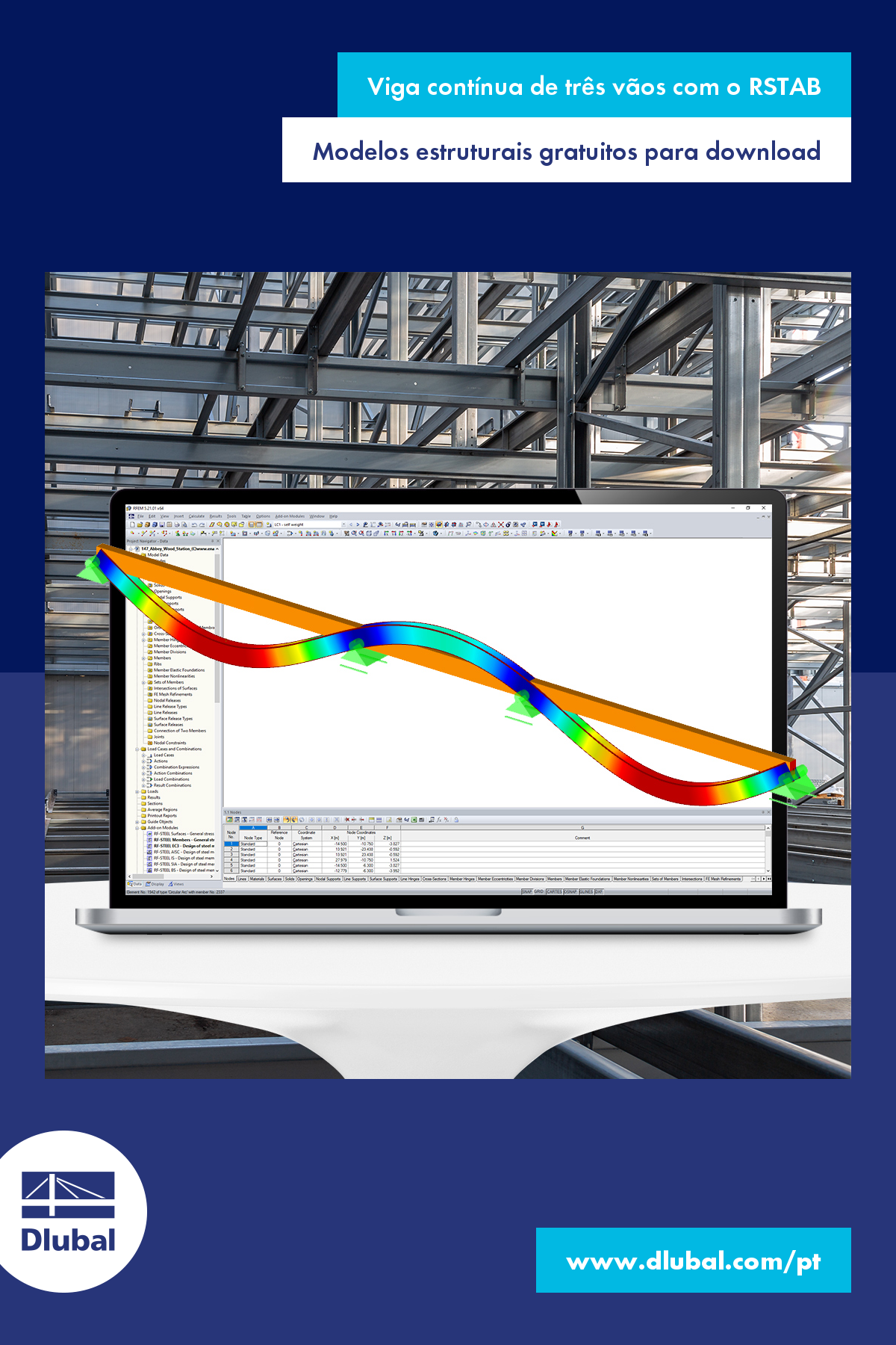 Viga contínua de três vãos com o RSTAB