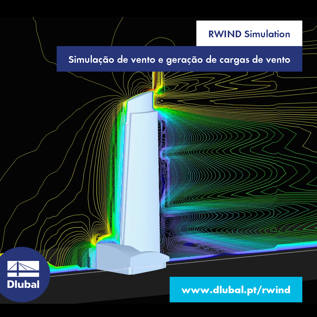 RWIND Simulation