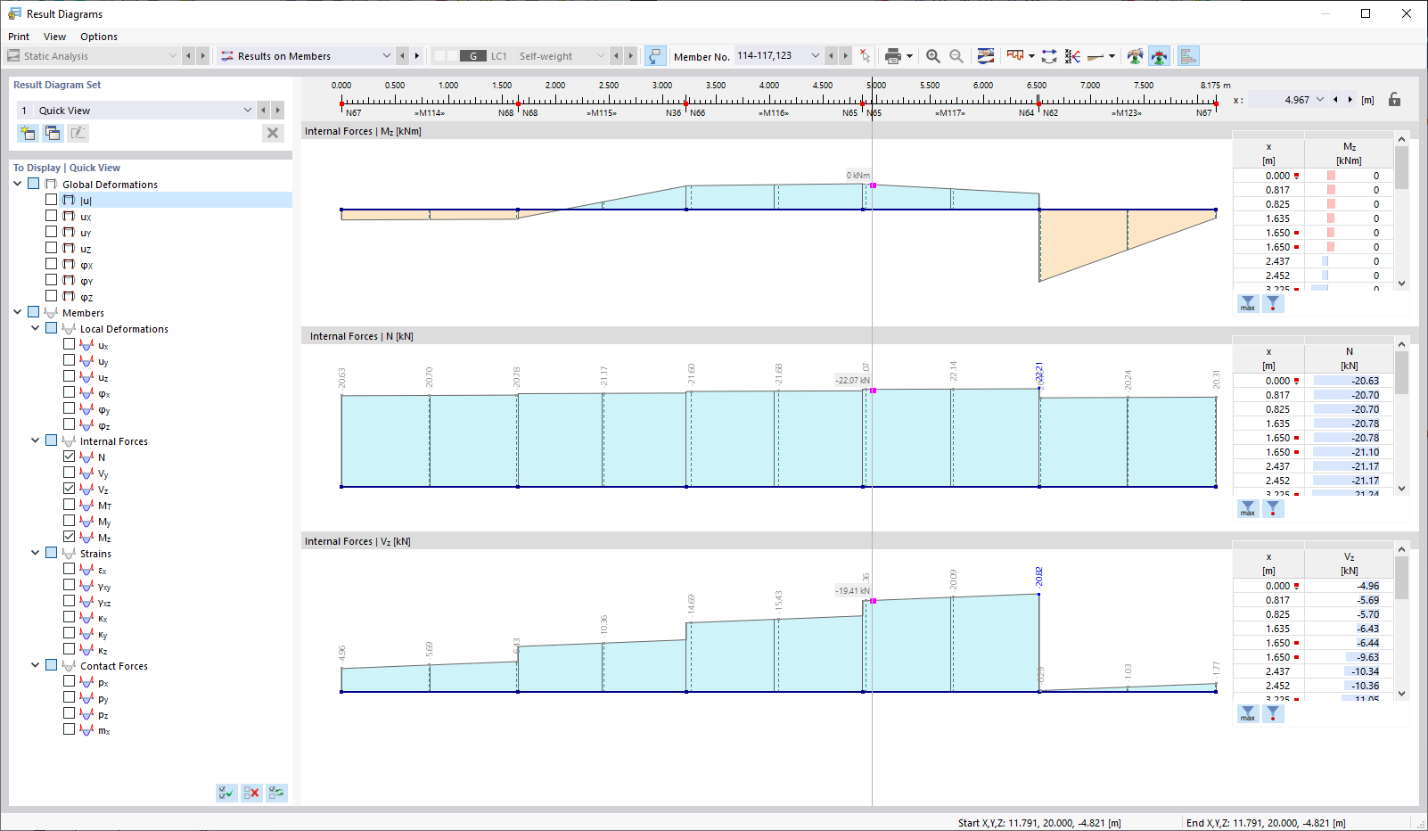 Feature 002067 | Diagramas de resultados