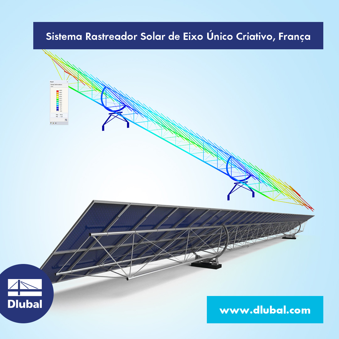 Sistema inovador de rastreamento solar em uma direção, França