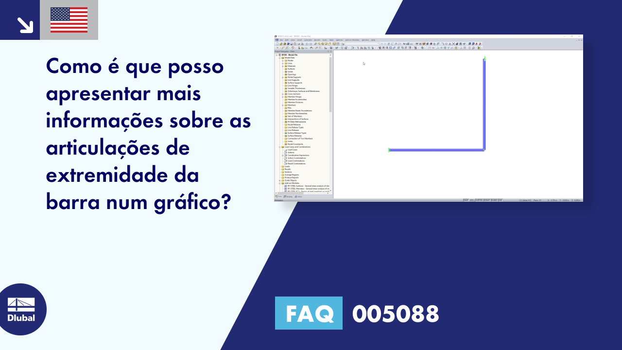 Perguntas mais frequentes (FAQ) | 005088