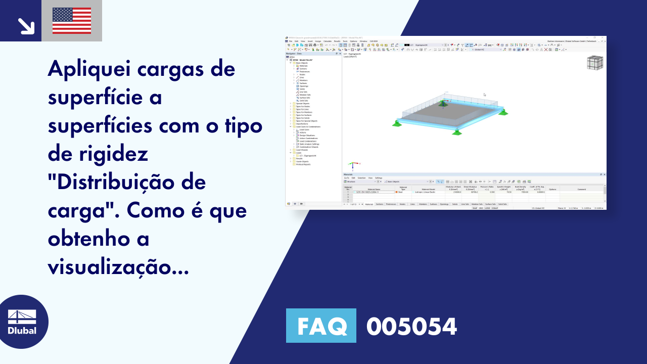 FAQ | 005054