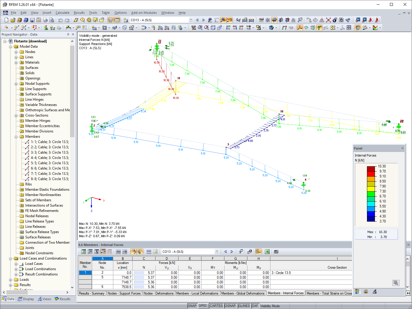 Forças axiais em cabos (© SDEA Engineering Solutions – Espanha)