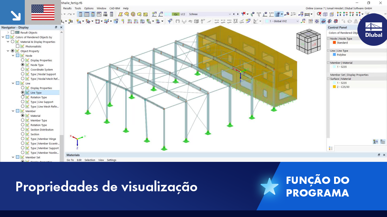 Propriedades de representação