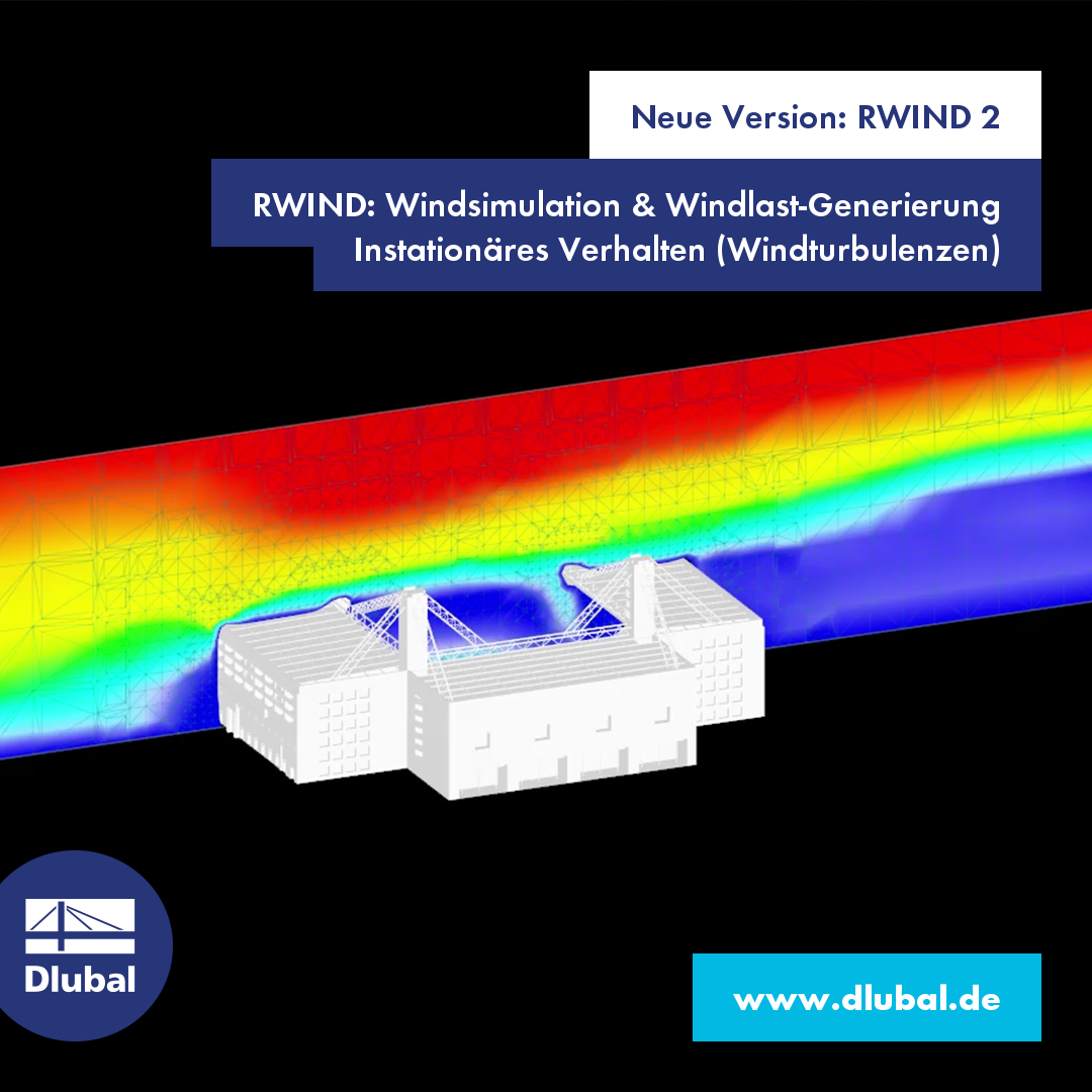 Nova versão: RWIND 2