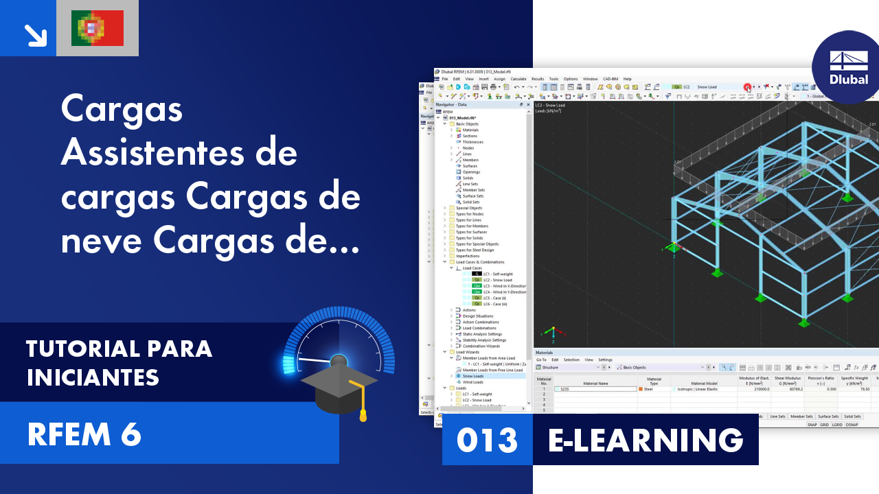 013 | E-LEARNING