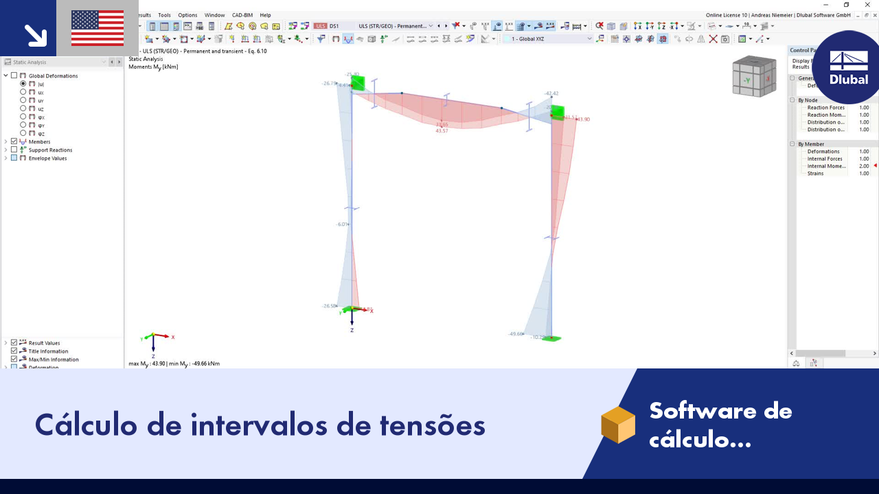 Vídeo: Cálculo dos intervalos de tensões