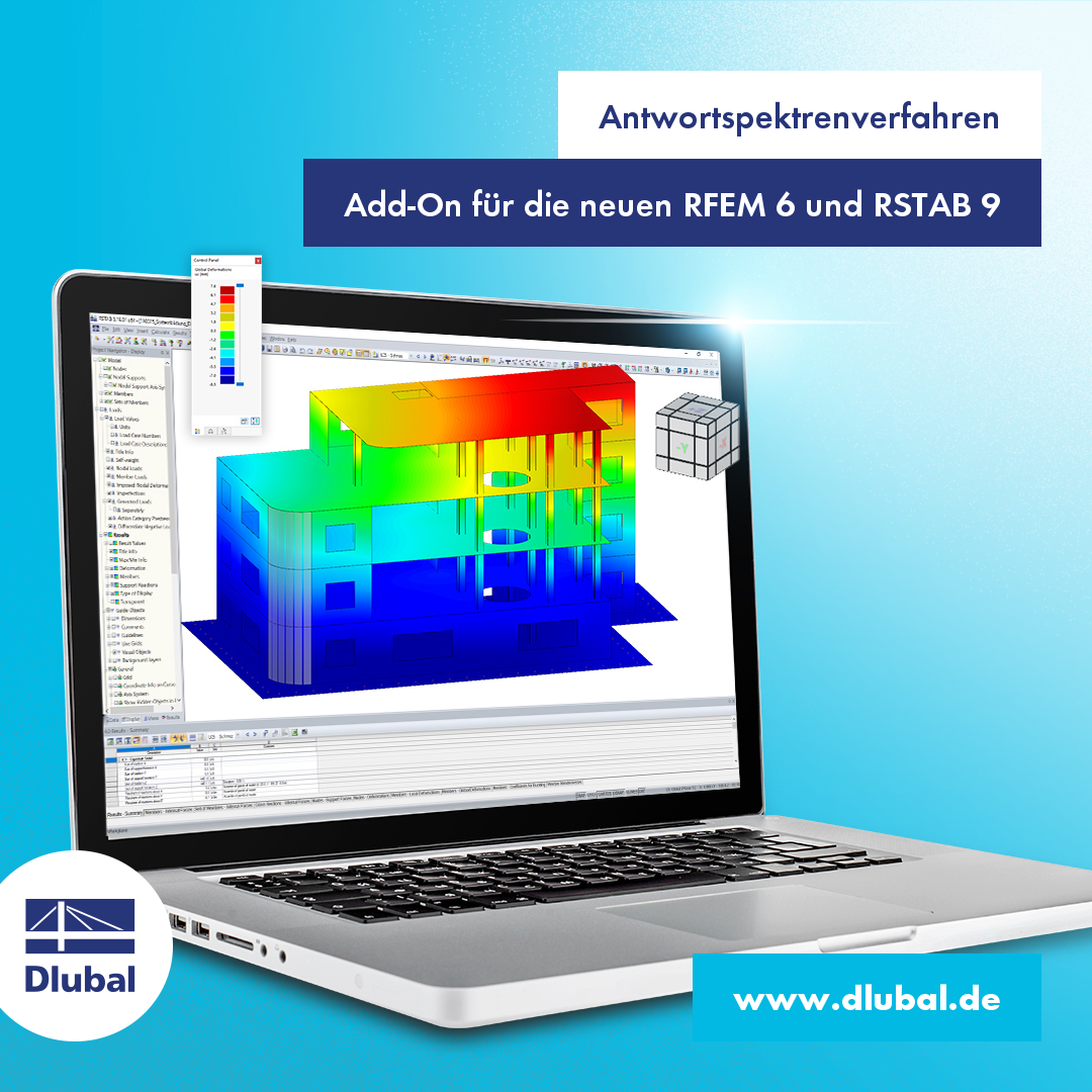 Método de espectros de resposta