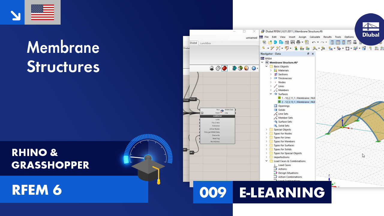 009|E-LEARNING