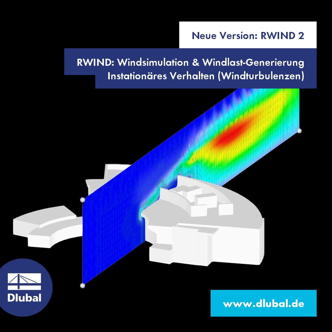 Nova versão: RWIND 2