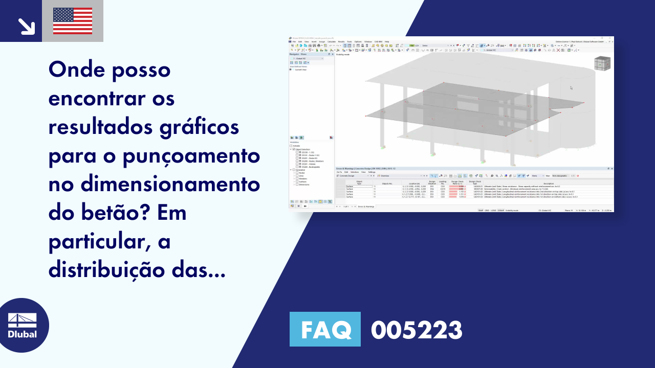 FAQ | 005223