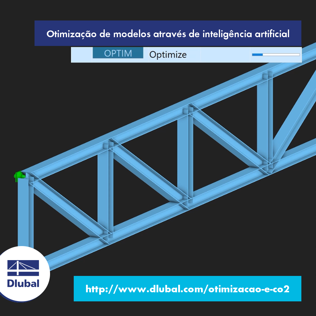 Otimização de modelos através de inteligência artificial