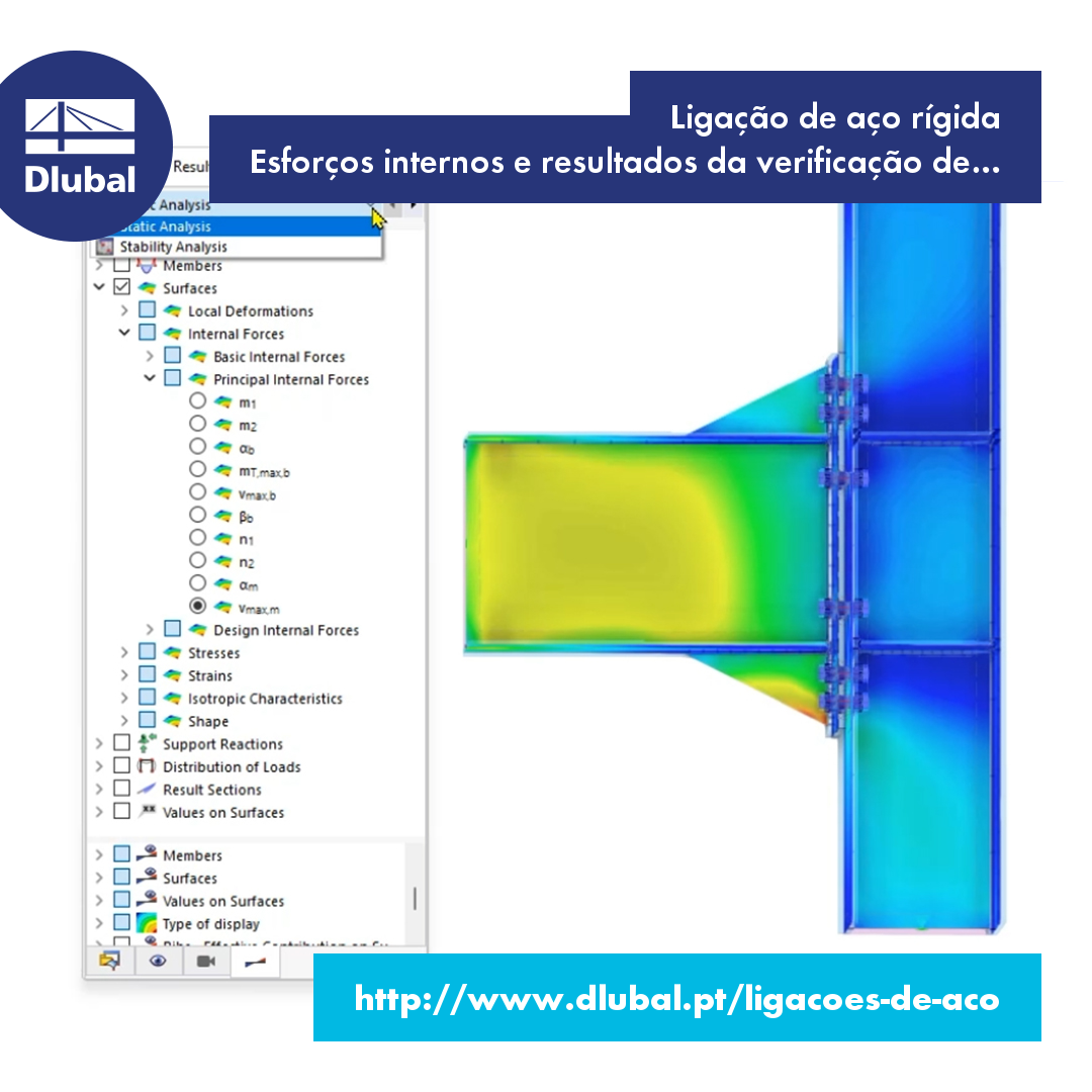 Ligação de aço rígida - Esforços internos e resultados da verificação de estabilidade