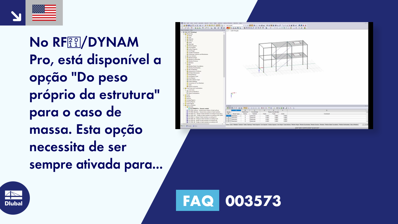 Perguntas mais frequentes (FAQ) | 003573